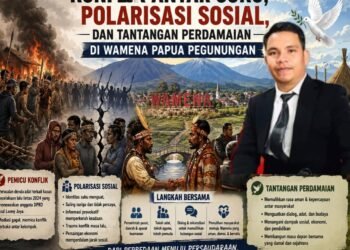 Konflik Antar Suku, Polarisasi Sosial, dan Tantangan Perdamaian di Wamena Papua Pegunungan