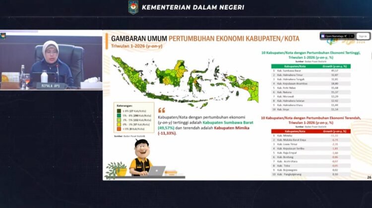 Pertumbuhan Ekonomi Mimika Terendah di Indonesia pada Triwulan I 2026, BPS Catat Minus 11,33 Persen