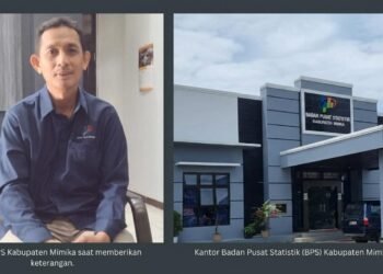 Ekonomi Mimika Tertekan, Ketergantungan Pada Freeport Jadi Sorotan